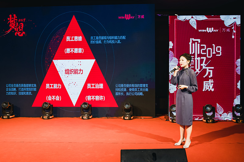 2019年金年会机械规划会议暨2018年颁奖典礼胜利召开 2019年金年会机械规划会议暨2018年颁奖典礼胜利召开