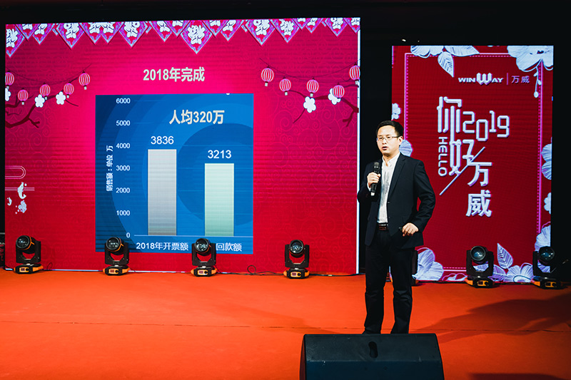 2019年金年会机械规划会议暨2018年颁奖典礼胜利召开 2019年金年会机械规划会议暨2018年颁奖典礼胜利召开